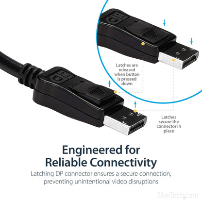 StarTech.com DP2HDMI2 DisplayPort to HDMI Video Adapter Converter