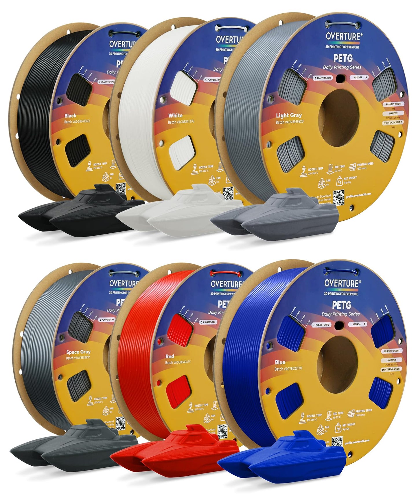OVERTURE PETG 3D Printer Filament 1.75mm, Neatly Wound Durable PETG 1kg Spool (2.2lbs), Strong Toughness Filament, Dimensional Accuracy +/- 0.02mm, Fit Most FDM Printers (Black (1-Pack))