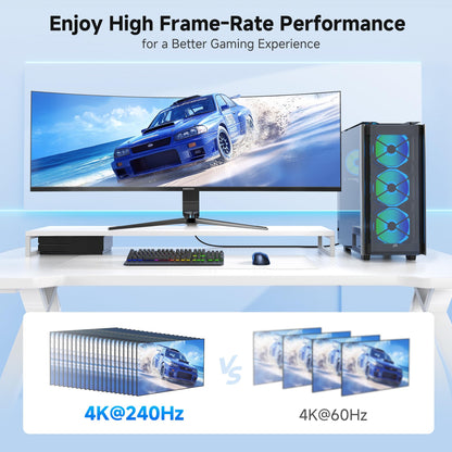 Cable Matters [VESA Certified] 32.4Gbps DisplayPort 1.4 Cable - 6ft, Support 8K 60Hz, 4K 240Hz DisplayPort Cable 1.4 with FreeSync, G-SYNC and HDR for Gaming Monitor, PC, RTX 4080/4090, RX 6800/6900