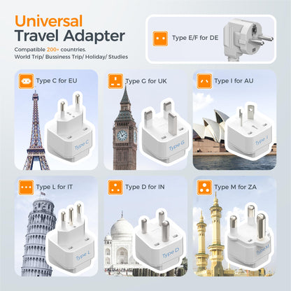 TESSAN Voltage Converter US to Europe, 220 to 110 Voltage Converter, Universal Travel Adapter with 4 USB Ports (1 USB C), 3 AC and EU UK AU IT in ZA Plug Power Adapter, Step Down Transformer, 4 FT
