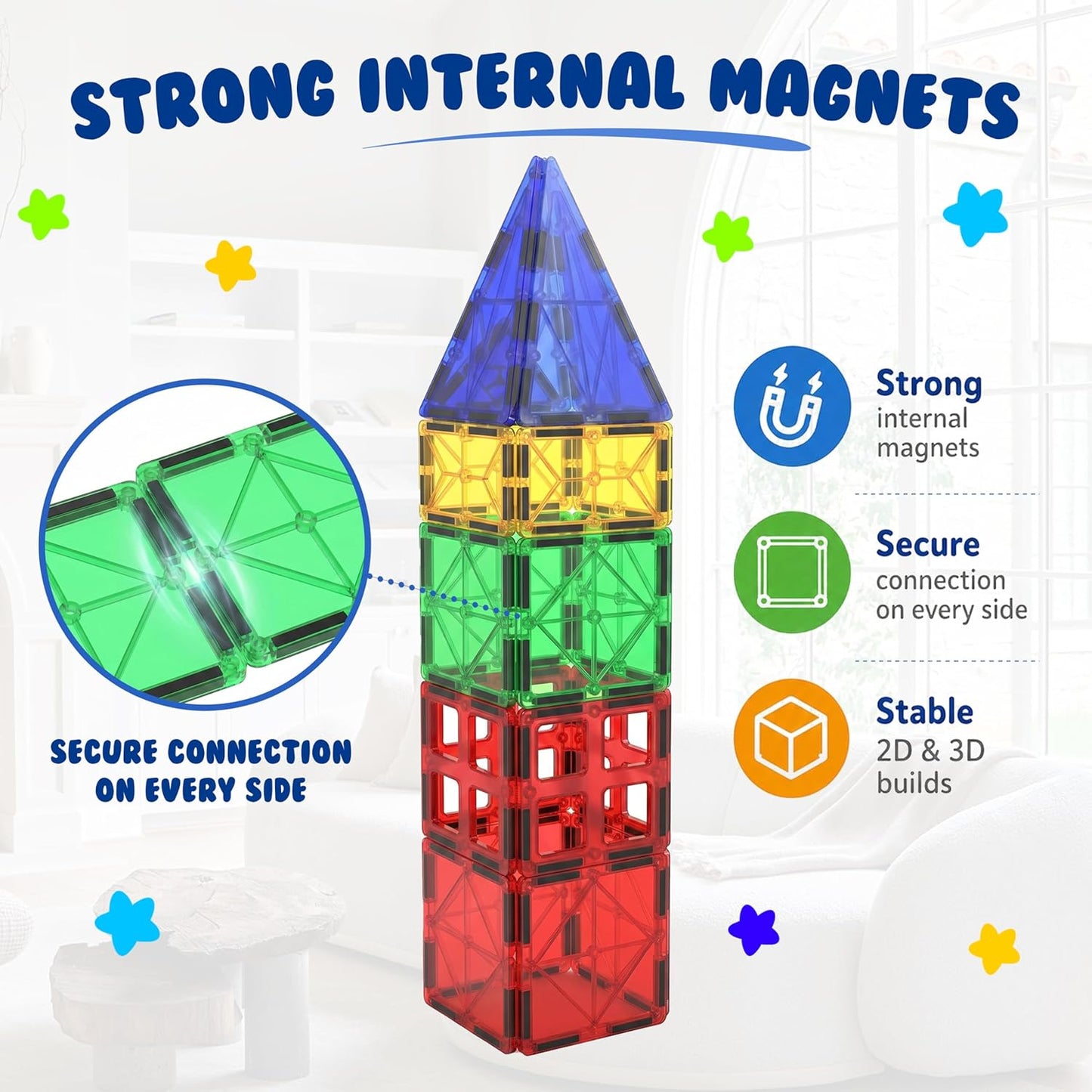 Magnetic Tiles Building Blocks Toy - STEM Educational Magnetic Blocks for Kids, Creativity Preschool Learning Sensory Montessori Toddler Magnetic Toys for Boys & Girls 3+ Years Old - 47PC