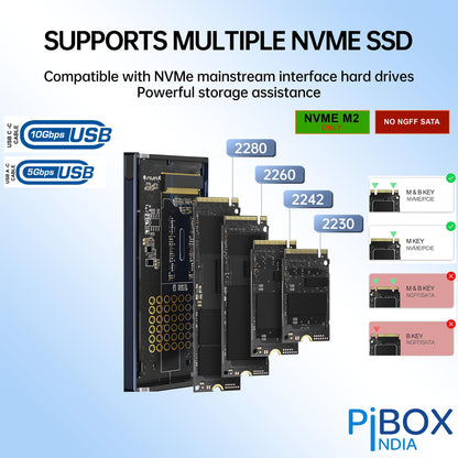 PiBOX India NVMe M2 Enclosure - Dual Protocol USB 3.2 Tool-Free Case, PCI-E Reader, USB-C, M & B+M Keys, 2230/2242/2260/2280 SSDs