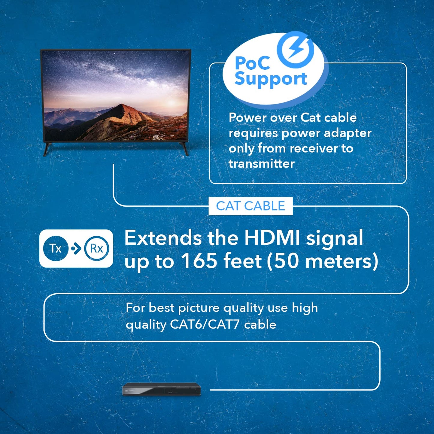 OREI 4K HDMI Extender over ethernet CAT5/CAT6/CAT7 Up To 165 Feet At 1080@60hz - HDMI 1.4 & HDCP 1.4 Compliant with One Way IR Pass Through, HDMI Loop Output & Power Over Cable