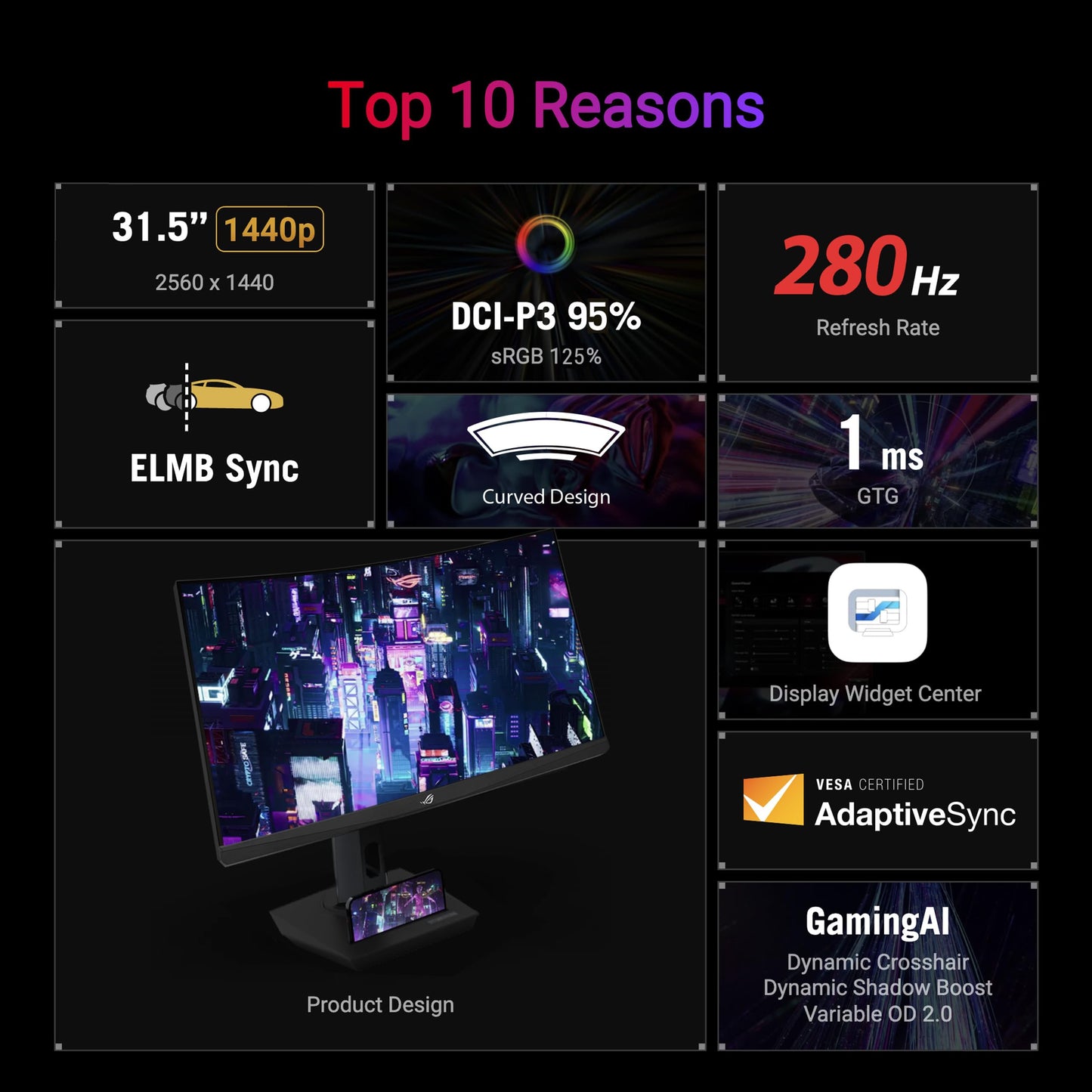 ASUS VG279Q 27" Full HD 1080p IPS 144Hz 1ms (MPRT) DP HDMI DVI Eye Care Gaming Monitor with FreeSync/Adaptive Sync