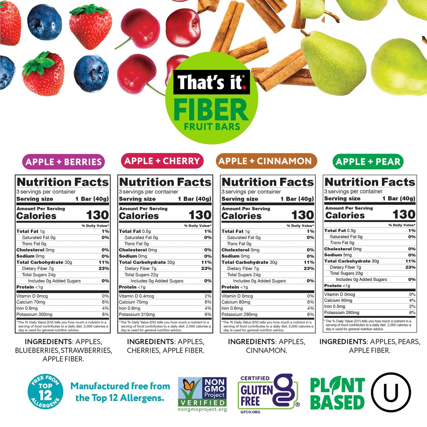 That’s it. High Fiber Fruit Bars Variety Pack (12 Count) – Cinnamon, Pear, Mixed Berries & Cherry, 7g Fiber from Real Fruit, 3-4 Ingredients, No Added Sugar, 130 Calories, Gluten-Free, Top 12 Allergen-Free, Non-GMO