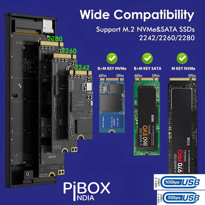 PiBOX India NVMe M2 Enclosure - Dual Protocol USB 3.2 Tool-Free Case, PCI-E Reader, USB-C, M & B+M Keys, 2230/2242/2260/2280 SSDs