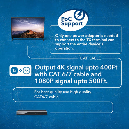 OREI 4K 4x4 HDMI Extender Matrix - UltraHD 4K @ 60Hz 4:4:4 Over Single CAT5e/6/7 Cable with HDR Switcher & IR Control, RS-232 - Up to 230 Ft - 1080P Downscale - 4 x Loop Out - 4 Receivers Included
