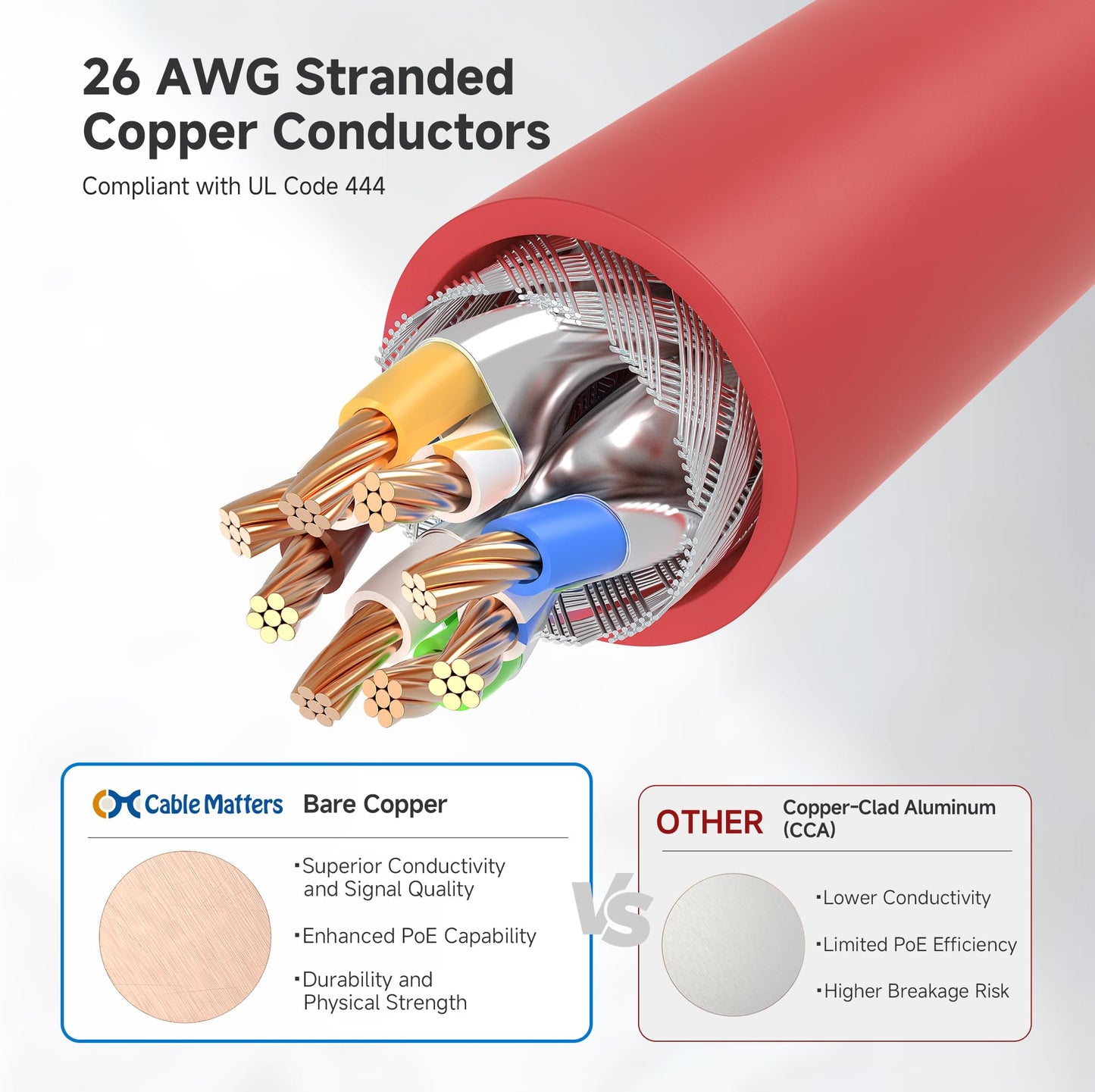Cable Matters 10Gbps Snagless Shielded Cat 6A Ethernet Cable - 50ft, Cat 6A Cable, Cat6A Cord, Ethernet Cord, Black