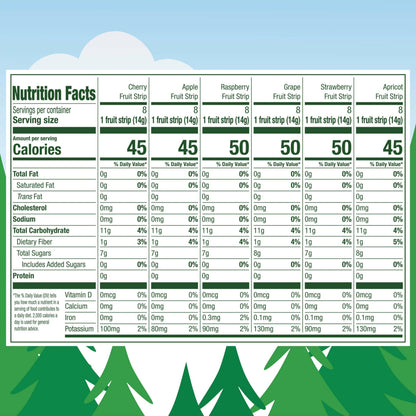 Black Forest Stretch Island Fruit Strips Variety Pack, 12 Count (Pack of 2)