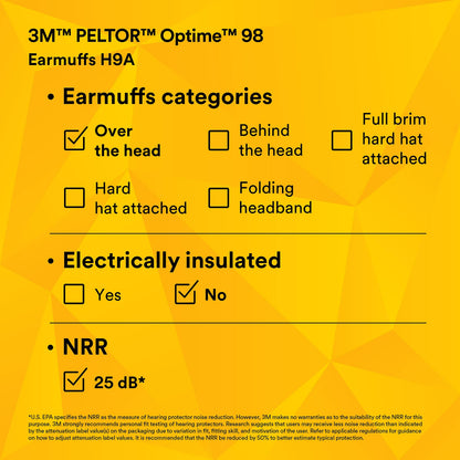 3M PELTOR Optime 98 Earmuffs H9A, Over-the-Head, Yellow