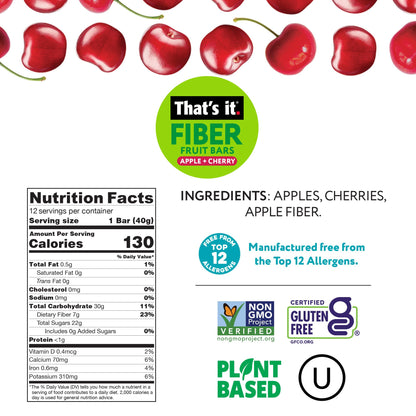 That’s it. High Fiber Fruit Bars Variety Pack (12 Count) – Cinnamon, Pear, Mixed Berries & Cherry, 7g Fiber from Real Fruit, 3-4 Ingredients, No Added Sugar, 130 Calories, Gluten-Free, Top 12 Allergen-Free, Non-GMO