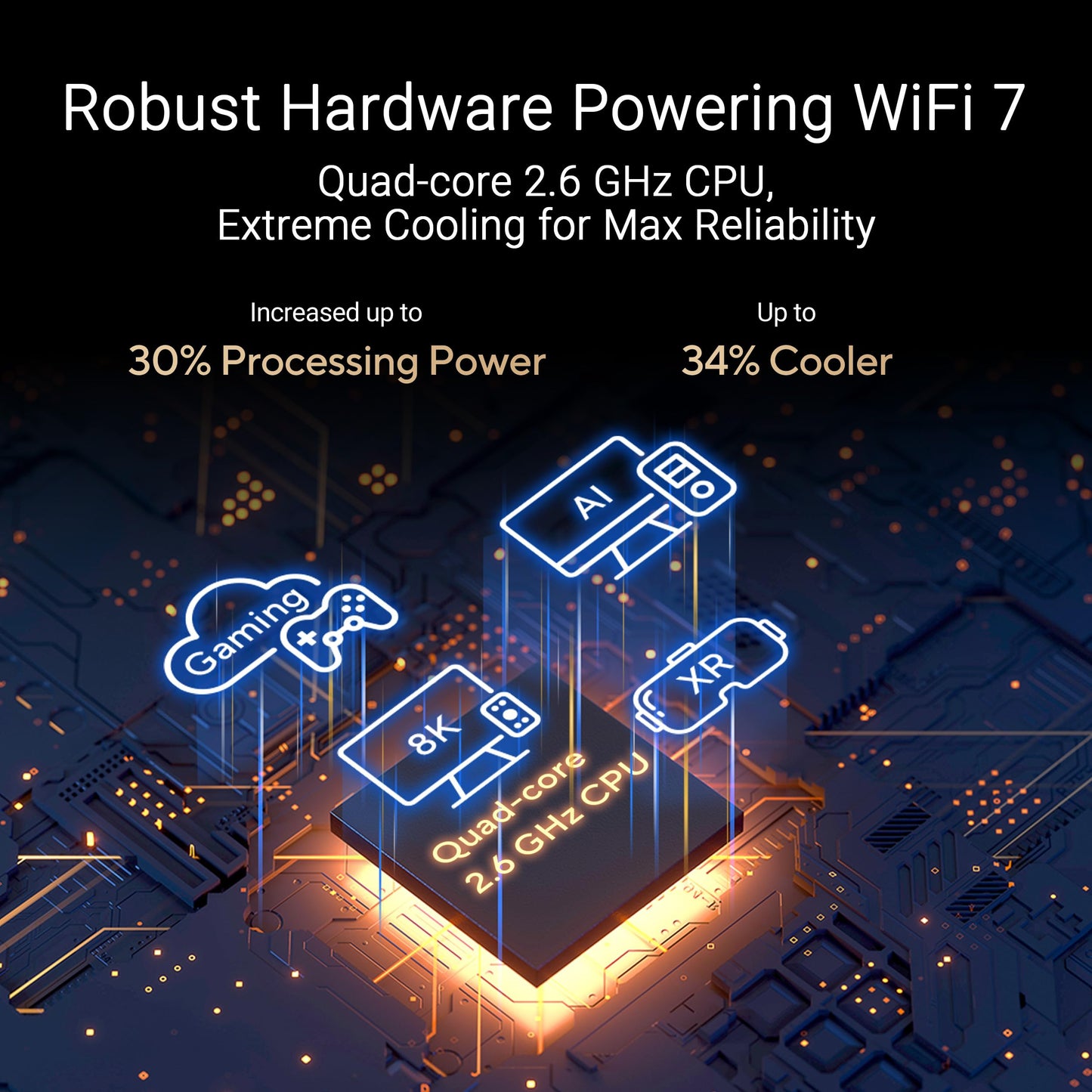 ASUS RT-AX88U AX6000 Dual Band WiFi 6 Gaming Router, 8 Ports, Lifetime Security, Adaptive QoS