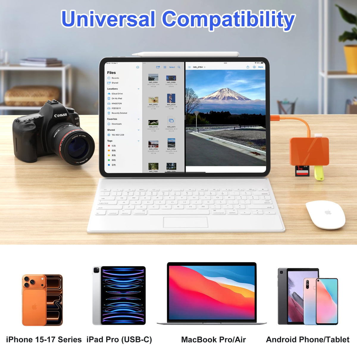 SD Card Reader, 5 in 1 USB-C & USB Card Adapter with SD/MicroSD/MS and Dual USB-A Ports Memory Card Reader for iPhone 17/16/15 Pro Max iPad MacBook Pro/Air M4/M3 Android Phone/Tablet PC (White)