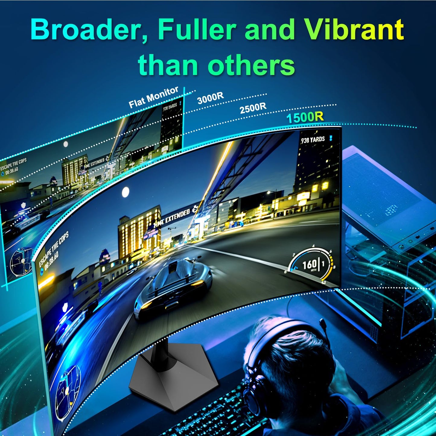 SANSUI 34-Inch Curved Gaming Monitor UWQHD 3440 x 1440P Up to 200Hz 165Hz Curved 1500R - PIP/PBP, OD 1ms, HDR, 300nits, sRGB 130%, DCI-P3 97%,AI Crosshair,HDMI2.1x2,DP1.4(Cable Included)