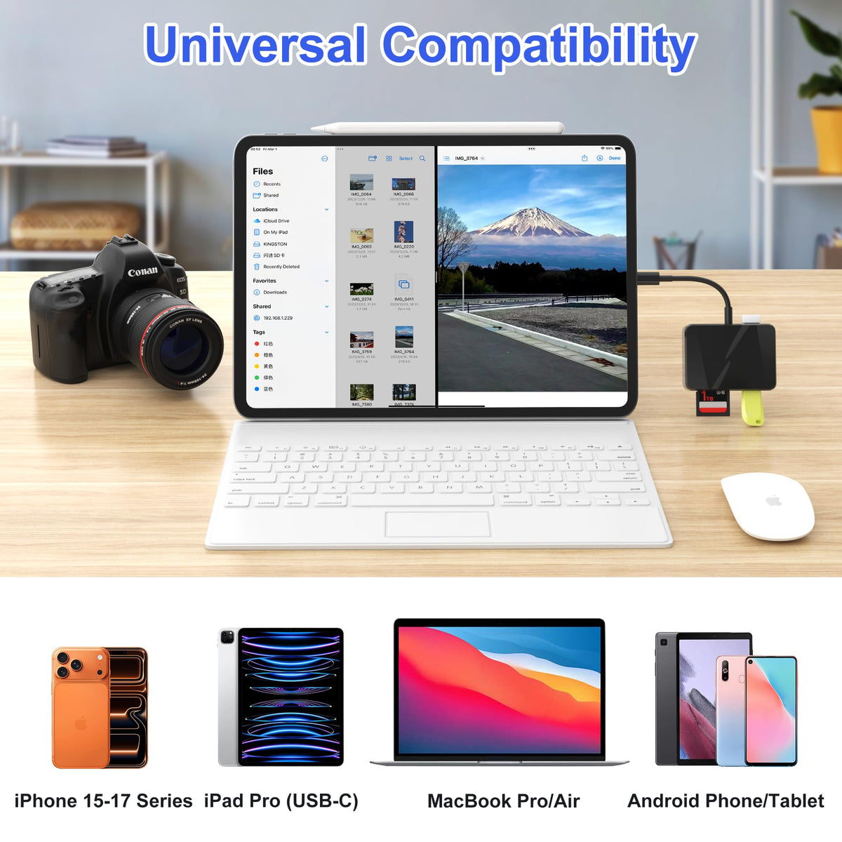 SD Card Reader, 5 in 1 USB-C & USB Card Adapter with SD/MicroSD/MS and Dual USB-A Ports Memory Card Reader for iPhone 17/16/15 Pro Max iPad MacBook Pro/Air M4/M3 Android Phone/Tablet PC (White)