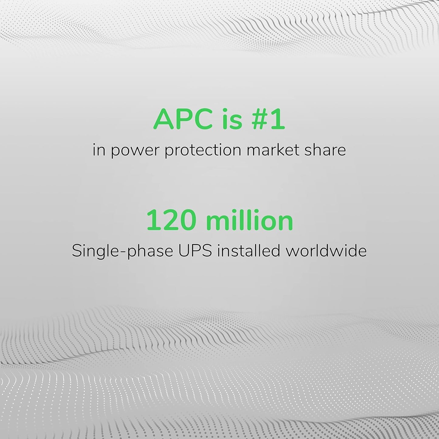 APC Back-UPS Pro Sinewave UPS, 1500VA/900W UPS Battery Backup & Surge Protector, AVR, 10 Outlets, LCD, USB-C Charging, UL Certified, BR1500MS2 Uninterruptible Power Supply for Computers, Electronics
