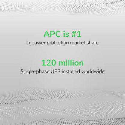 APC UPS Back-UPS Pro 1500VA UPS, 900W Battery Backup & Surge Protector, AVR, 10 Outlets (NEMA 5-15R), LCD, BX1500M Uninterruptible Power Supply for Computers, Wi-Fi Routers, Home Office Electronics