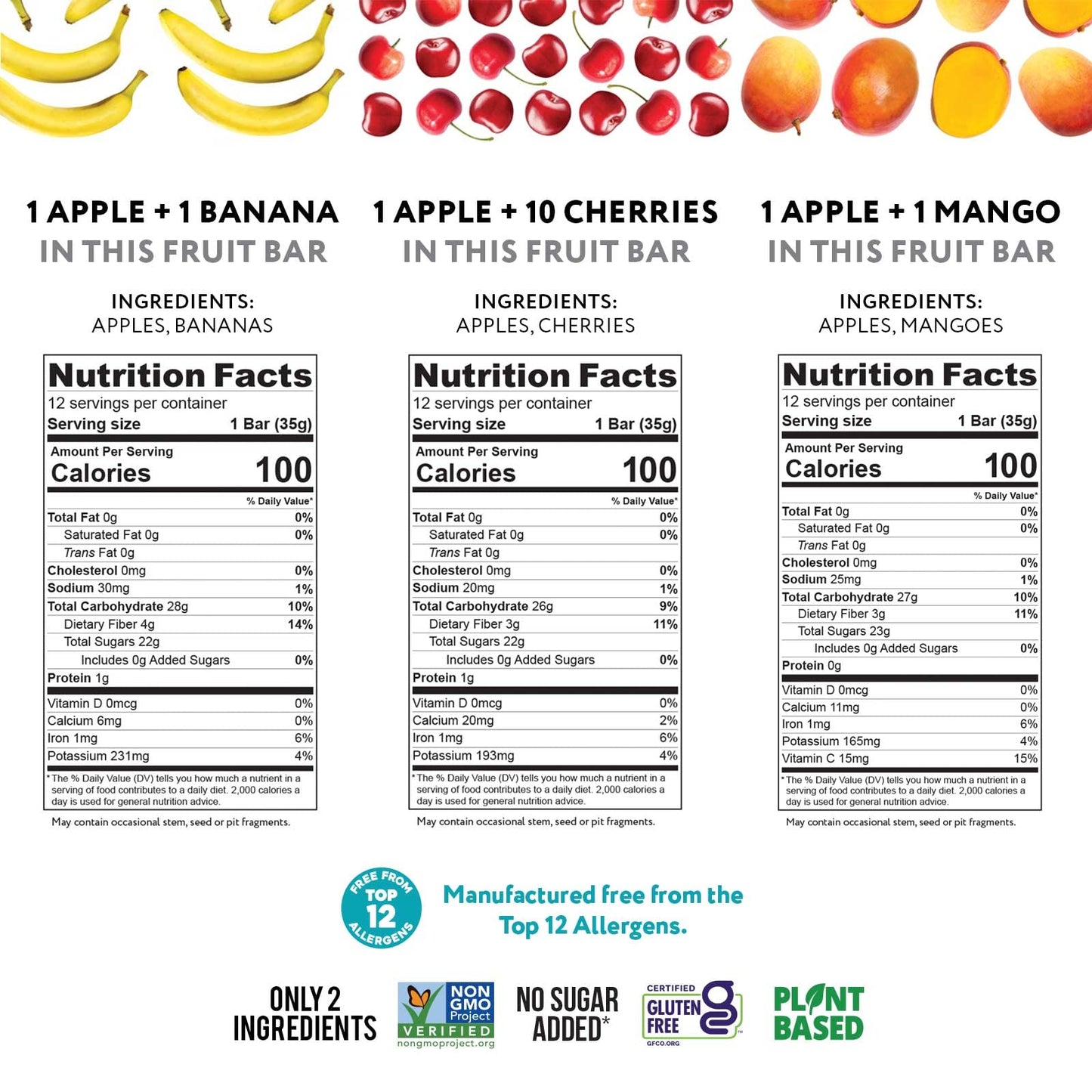 That’s it. Variety, 100% Natural Real Fruit Bar, High Fiber Vegan, Gluten Free Healthy Snack, Paleo for Children & Adults, Non GMO No Added Sugar (Blueberry, Strawberry, Fig) (36 Pack)