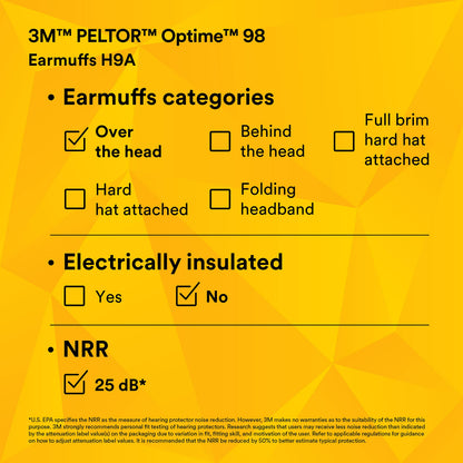 3M PELTOR Optime 98 Earmuffs H9A, Over-the-Head, Yellow