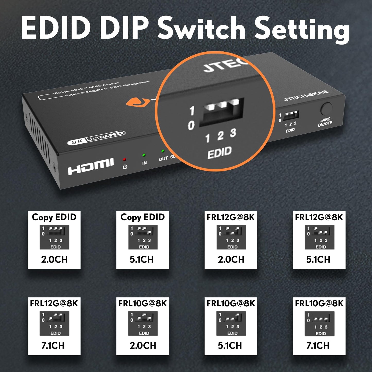 J-Tech Digital Premium Quality 1080P HDMI To HDMI + Audio (SPDIF + RCA Stereo) Audio Extractor Converter (JTDAT5CH)