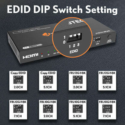J-Tech Digital Premium Quality 1080P HDMI To HDMI + Audio (SPDIF + RCA Stereo) Audio Extractor Converter (JTDAT5CH)
