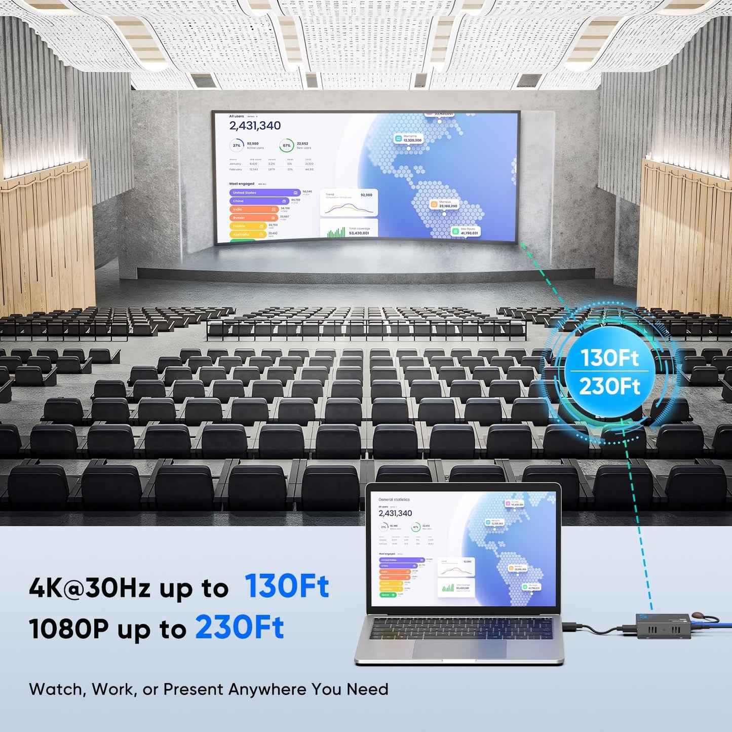 4K HDMI Extender Over Ethernet CAT5 CAT6 CAT7 Upto 230FT, with IR, Loop Out, POC, EDID, 4K@30Hz 1080P@60Hz Full HD Signal Distribution HDMI Transmitter Receiver with Holes, Easy Installation