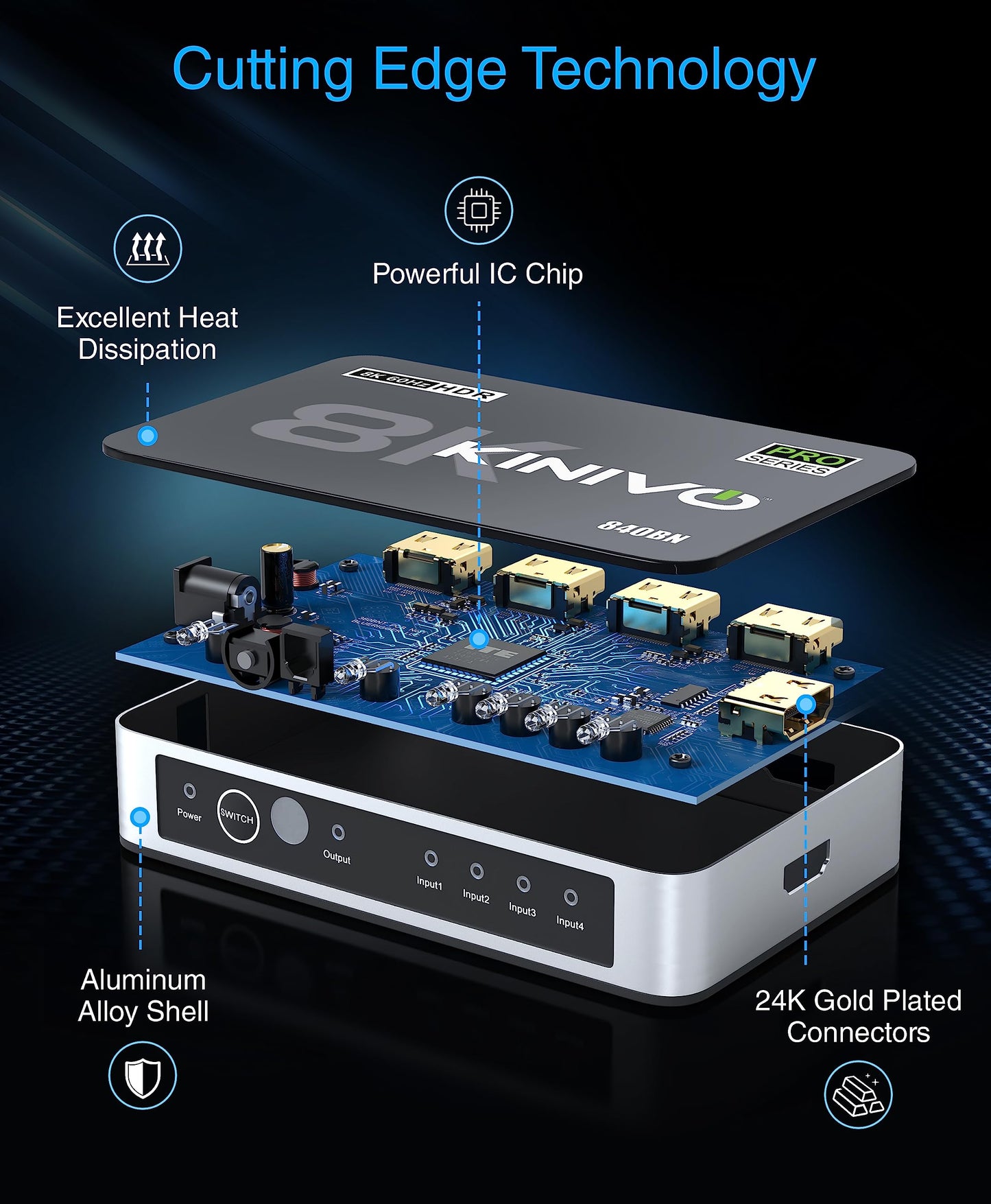 Kinivo HDMI Switch 5 in 1 Out 4K 60Hz (HDR 10, High Speed 18Gbps, IR Remote, HDCP2.2, Dolby Vision, VRR) - 550BN Switcher Compatible with Roku, PS5, Xbox, Apple TV, Nintendo Switch 2, Cable Box