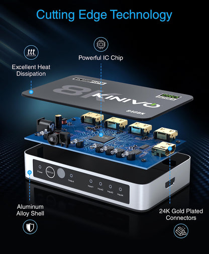 Kinivo HDMI Switch 5 in 1 Out 4K 60Hz (HDR 10, High Speed 18Gbps, IR Remote, HDCP2.2, Dolby Vision, VRR) - 550BN Switcher Compatible with Roku, PS5, Xbox, Apple TV, Nintendo Switch 2, Cable Box