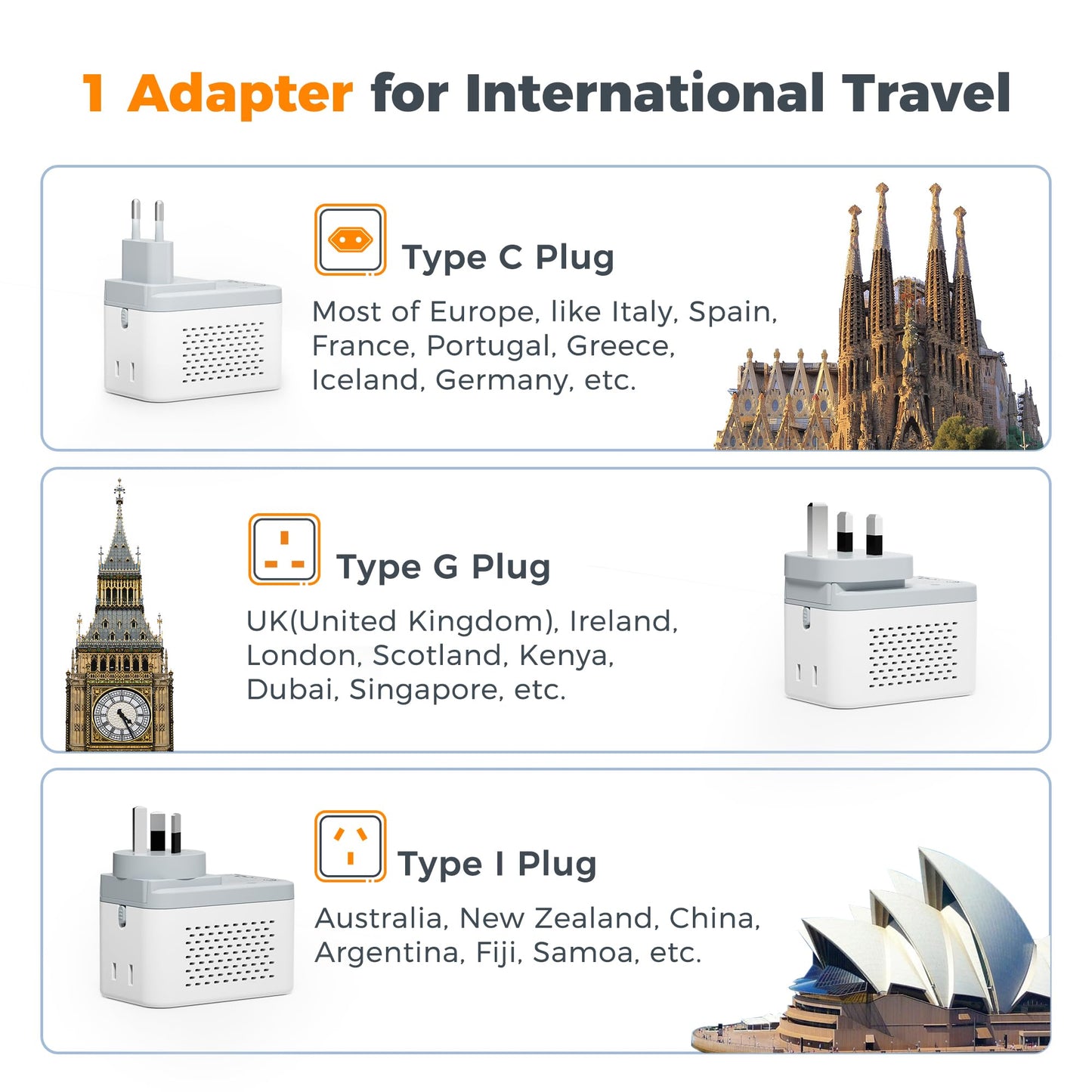 TESSAN 220 to 110 Voltage Converter US to Europe, International Travel Power Adapter with 4 USB Ports(2 USB C), 2 AC and EU/UK/AU Plug Universal Power Converter Adapter Combo, Step Down Transformer