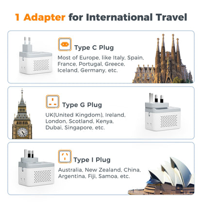 TESSAN 220 to 110 Voltage Converter US to Europe, International Travel Power Adapter with 4 USB Ports(2 USB C), 2 AC and EU/UK/AU Plug Universal Power Converter Adapter Combo, Step Down Transformer
