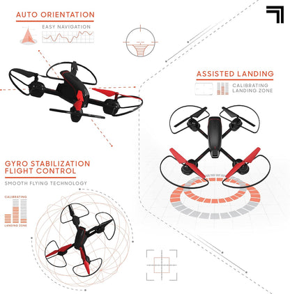 Sharper Image 10” Mach X Long Range Drone with Streaming Camera, LED Lights, 2.4 GHz, Auto-Orientation, Assisted Landing and Gyro Stabilization Control, Capture Panoramic Videos, Rechargeable Battery