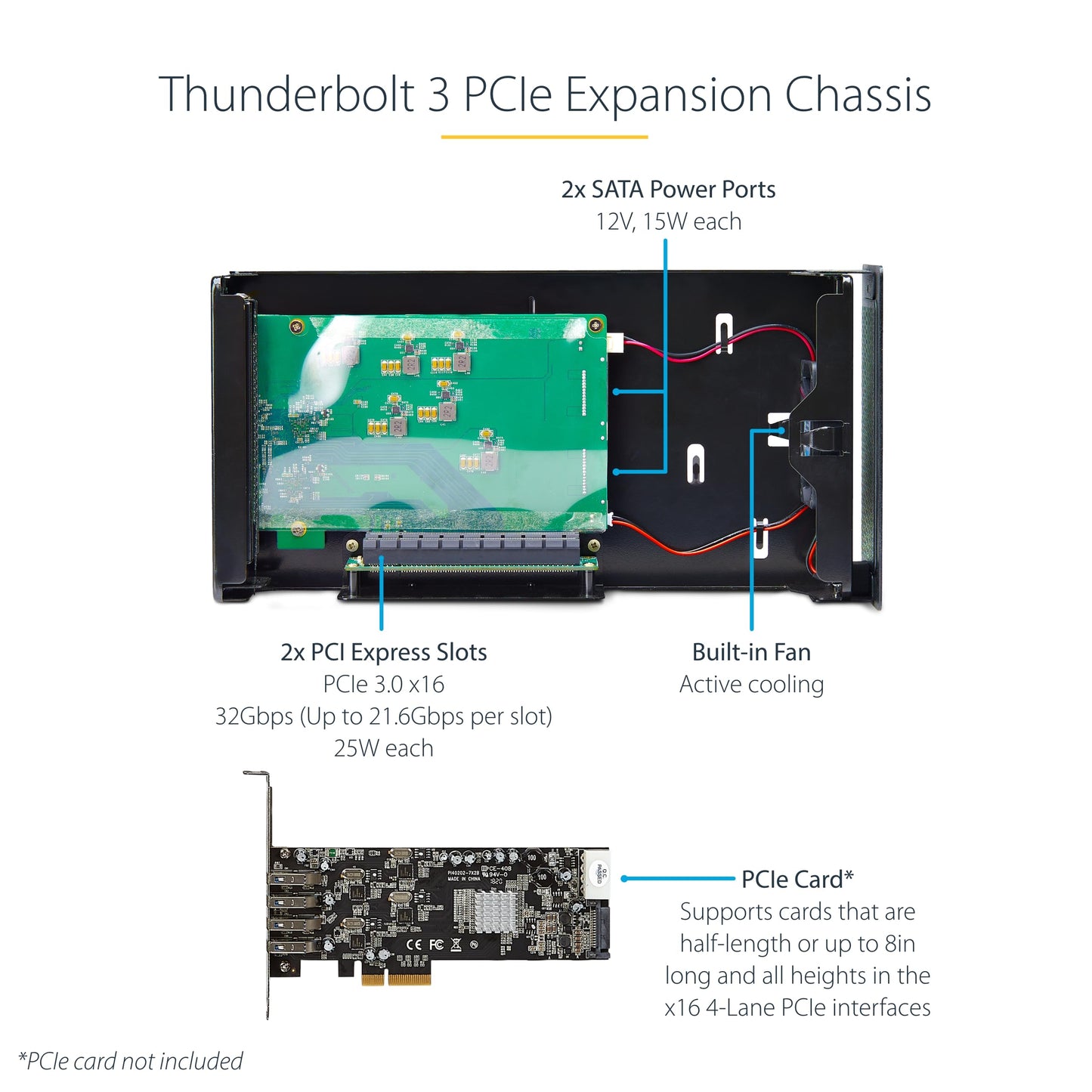 StarTech Thunderbolt 3 PCIe Expansion Chassis, External Enclosure With One PCI Express Slot for Laptops / Desktops, TAA