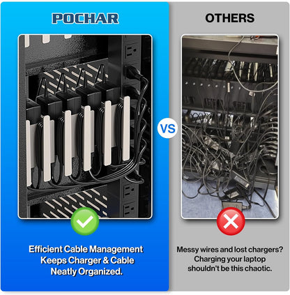 Fully Assembled 18-Device Charging Cart for Chromebook - Locking Laptop Cabinet with Cable Management, Cord Organization, Power Strip - Locks and Stores Tablets up to 14'' and 1.4'' Thick (Black)