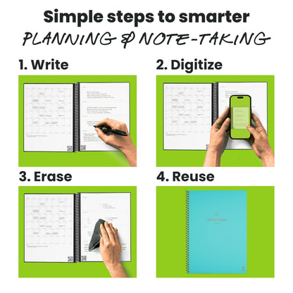 Rocketbook Fusion Hybrid Reusable Planner and Notebook in One, Additional Blank Pages, Goal and Project Tracker, Undated Planner, Letter Size 8.5x11, Black (Pack of 1)