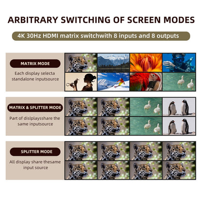 ICUIXIAN 16x16 HDMI Matrix Switch 4K@30Hz with Web GUI+LAN Port+Rs232 Control, Rack Mount HDMI Matrix 16x16 Support EDID, HDCP, Backlit Button, LED Screen Display (16 hdmi switcher 1x16 Splitter)