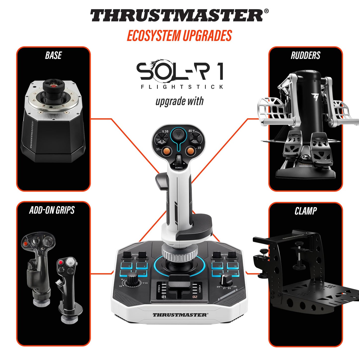 Thrustmaster Sol-R2 HOSAS Dual Flight Joysticks - Hall Effect Technology, 88 Buttons Space Sim Joystick for Flight Simulator - Compatible with PC