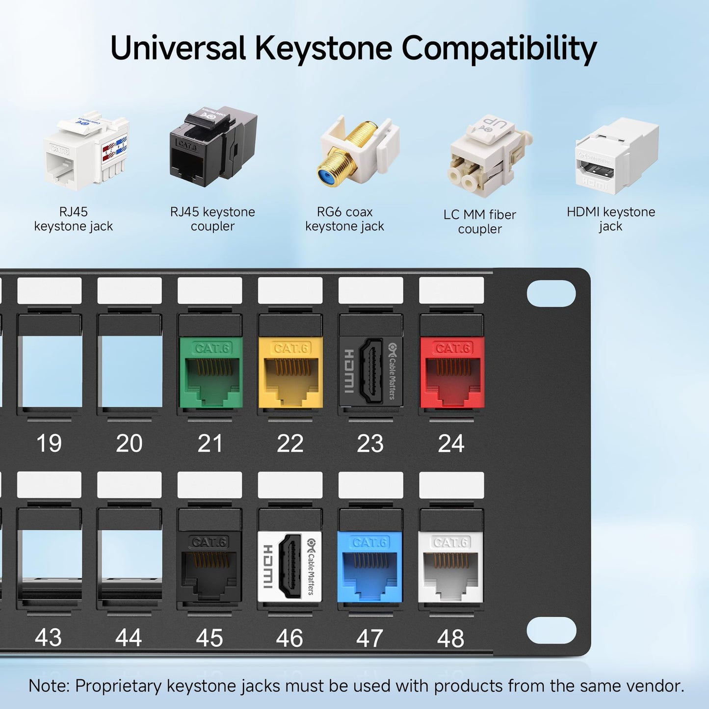 Cable Matters Rackmount or Wall Mount 1U 24 Port Keystone Patch Panel with Cable Management and Support Bar, 19-inch Blank Patch Panel for Keystone Jacks