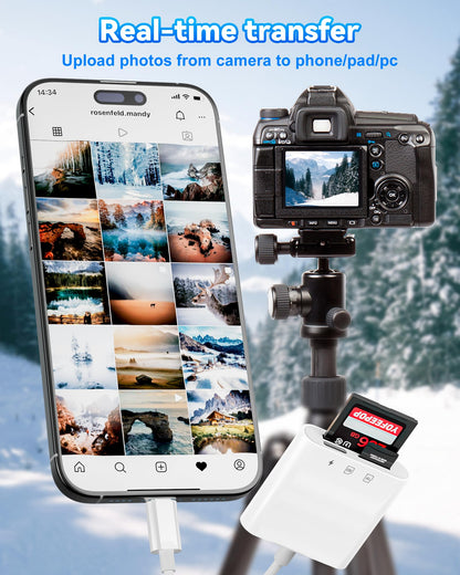 USB-C SD Card Reader, Dual Slot SD/MicroSD Adapter for iPhone 17/16/15