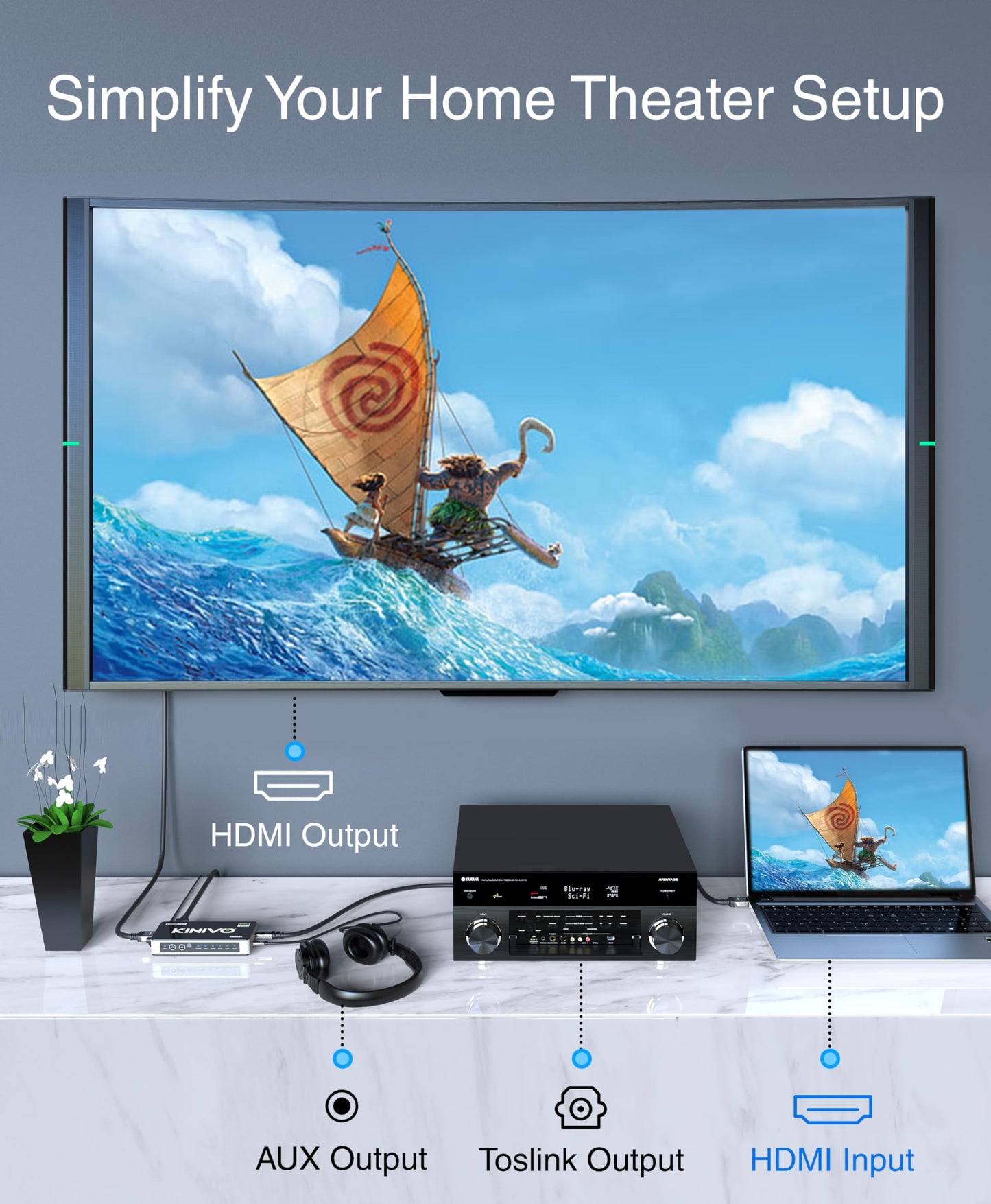 Kinivo HDMI Switch 5 in 1 Out 4K 60Hz (HDR 10, High Speed 18Gbps, IR Remote, HDCP2.2, Dolby Vision, VRR) - 550BN Switcher Compatible with Roku, PS5, Xbox, Apple TV, Nintendo Switch 2, Cable Box