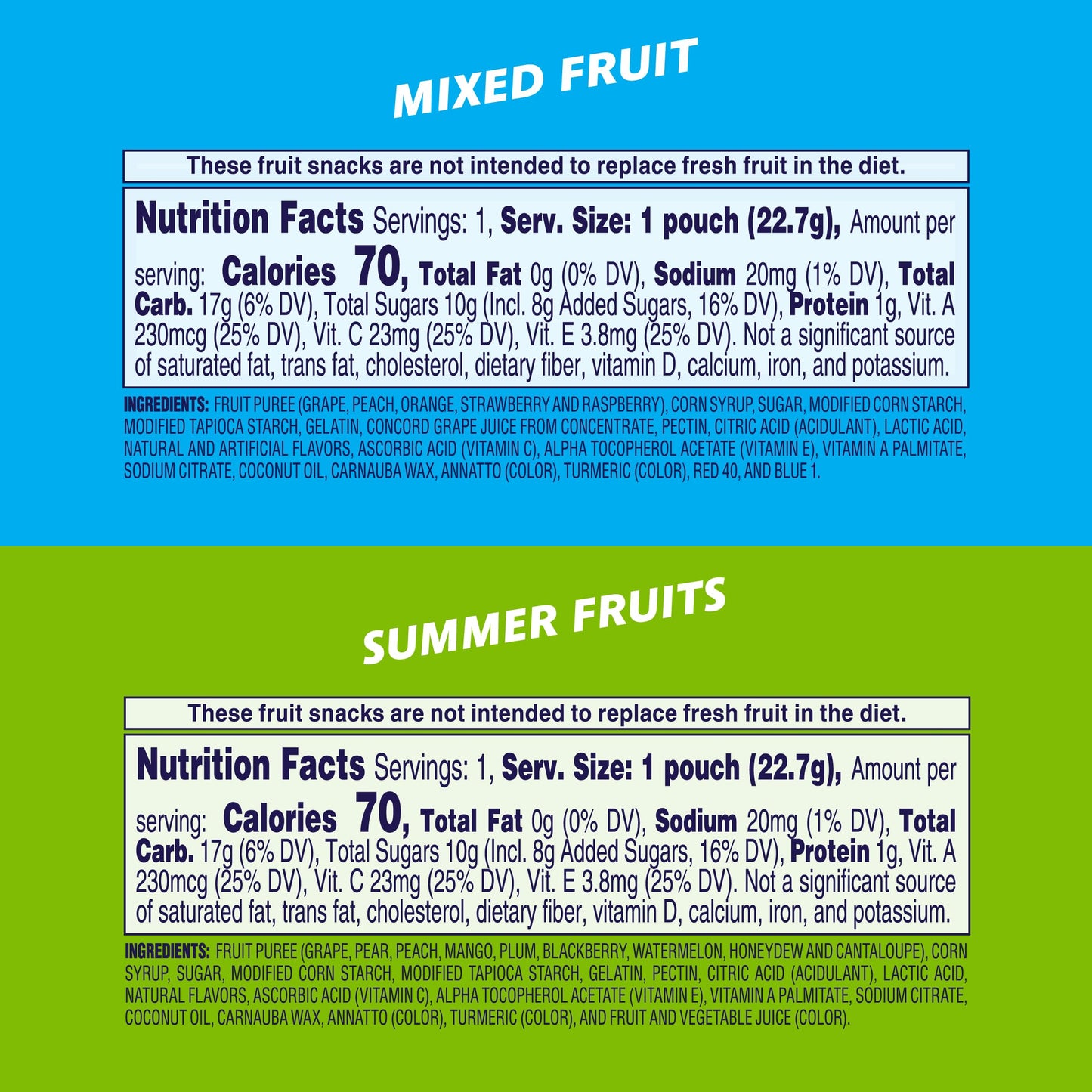 Welch's Fruit Snacks, Mixed Fruit & Summer Fruits Snack Box, Gluten Free, 0.8oz Snack Packs (Pack of 60)