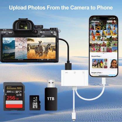 SD Card Reader for iPhone iPad, USB C & Lightning Dual Interface Memory Card Reader, Digital Camera Adapter to iPhone/MacBook/USBC Laptop for SD/TF/Sim Card, Plug & Play, Camera Accessories