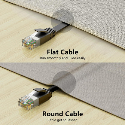 Jadaol Cat 6 Ethernet Cable 50 ft, 10Gbps Support Cat8 Cat7 Network, Flat RJ45 LAN Patch Cable, High-Speed Wired Internet Cable for Router, Modem, Switch, Gaming Consoles, PC, Streaming Devices, White