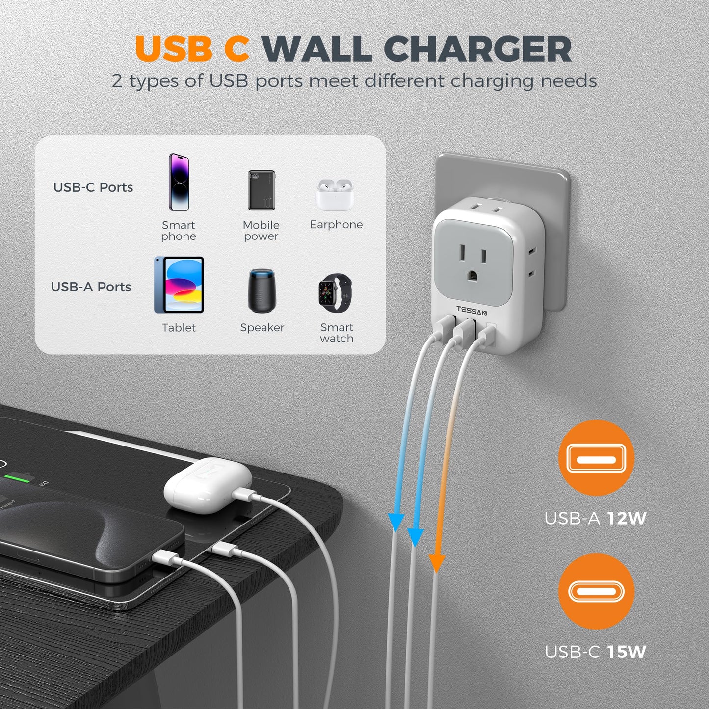 2 Pack European Plug Adapter USB C, TESSAN US to Europe Adapter 4 Outlets 3 USB Charger, Type C International Power Adaptor to Italy Spain France Portugal Iceland Germany, Europe Travel Essentials
