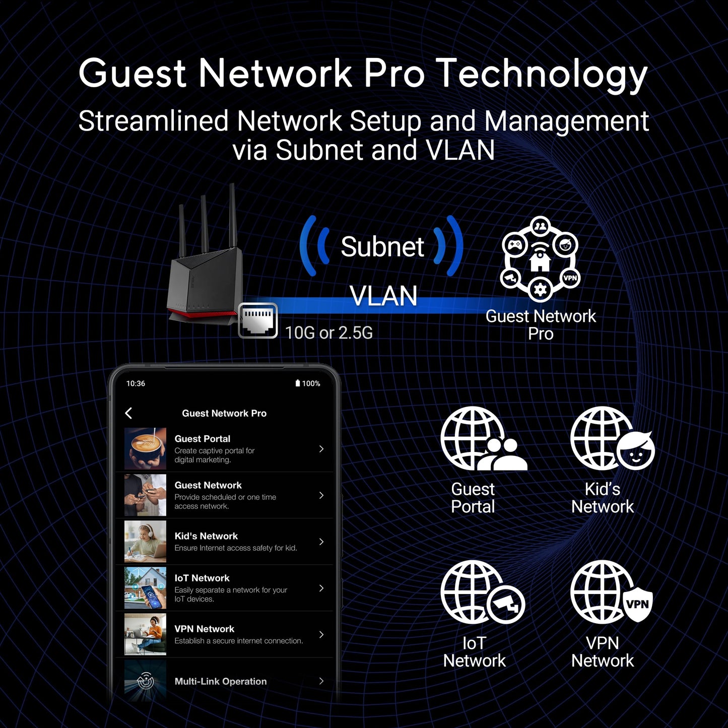 ASUS RT-AX88U AX6000 Dual Band WiFi 6 Gaming Router, 8 Ports, Lifetime Security, Adaptive QoS