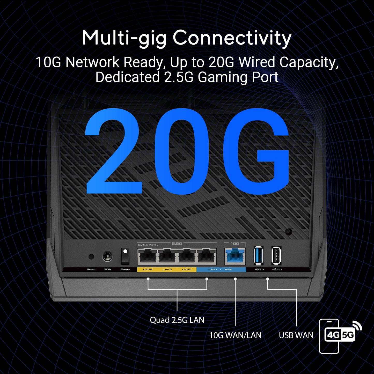 ASUS RT-AX88U AX6000 Dual Band WiFi 6 Gaming Router, 8 Ports, Lifetime Security, Adaptive QoS