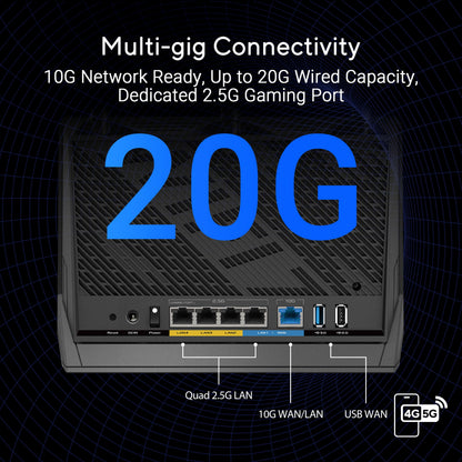 ASUS RT-AX88U AX6000 Dual Band WiFi 6 Gaming Router, 8 Ports, Lifetime Security, Adaptive QoS
