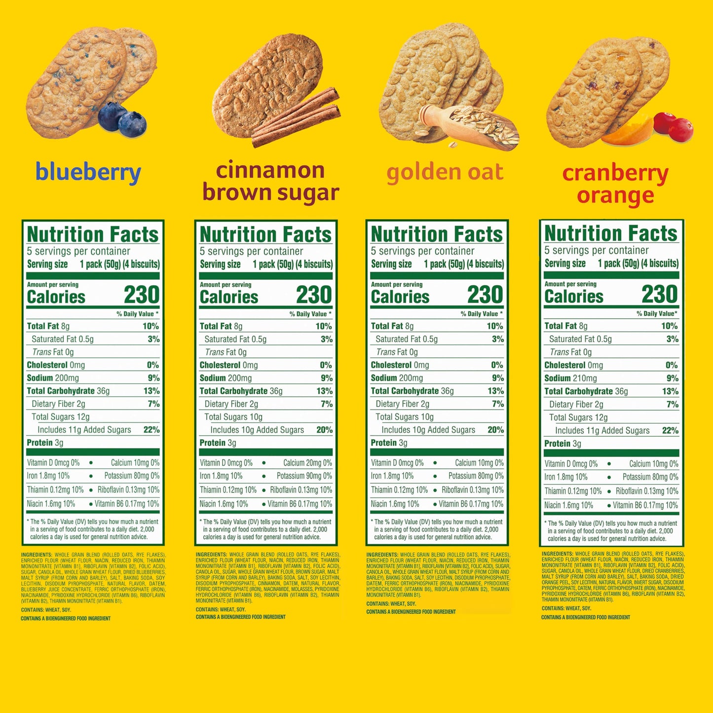 belVita Breakfast Bars Biscuits Variety Pack, 4 Flavors, 30 Total Packs, 6 Boxes (4 Biscuits Per Pack) (Pack of 2)