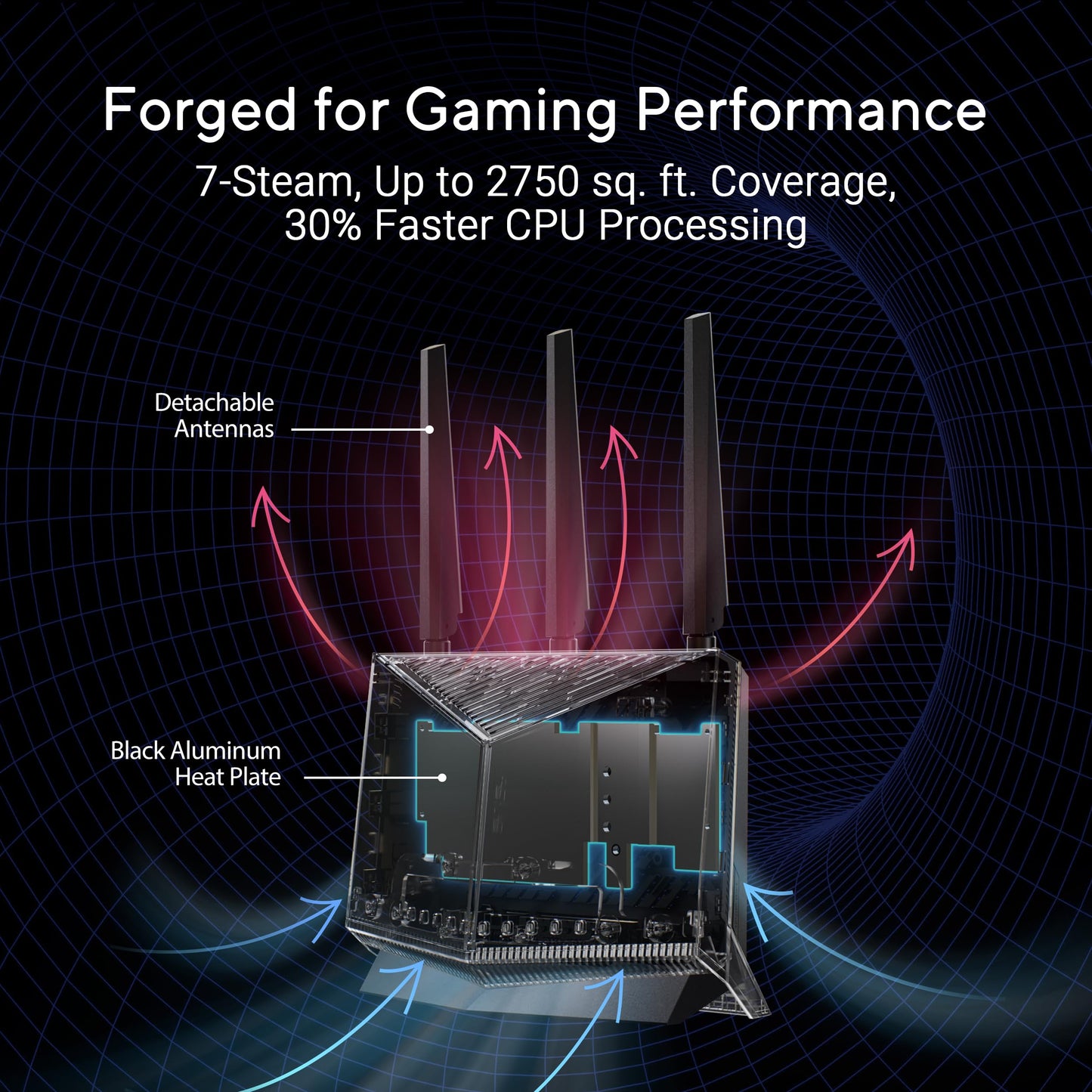 ASUS RT-AX88U AX6000 Dual Band WiFi 6 Gaming Router, 8 Ports, Lifetime Security, Adaptive QoS